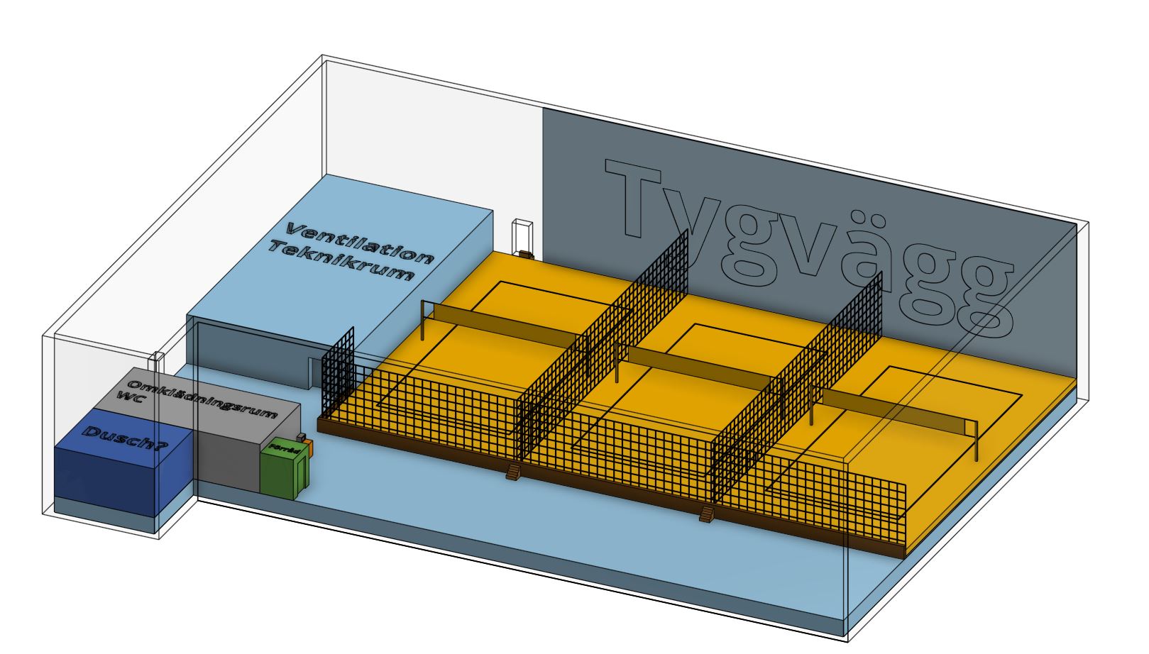 Arena model